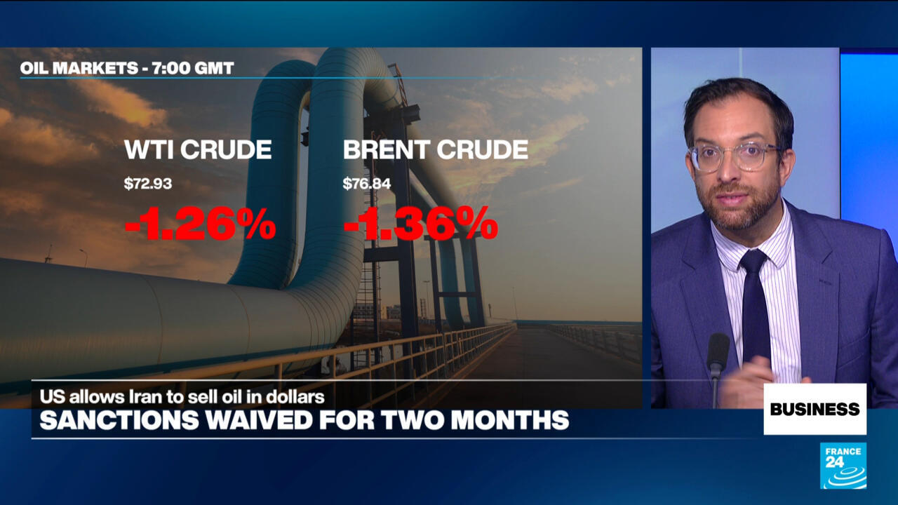 US waives Iran oil sanctions as part of 60-day peace negotiations – Business